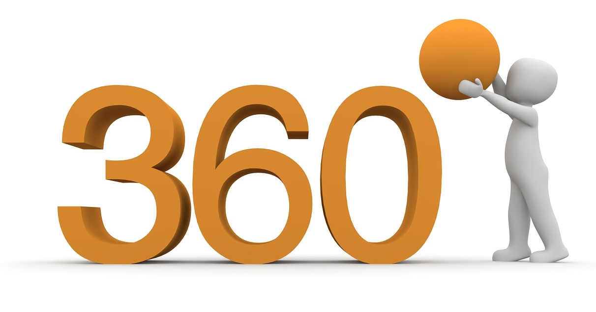 360gradkameratest2